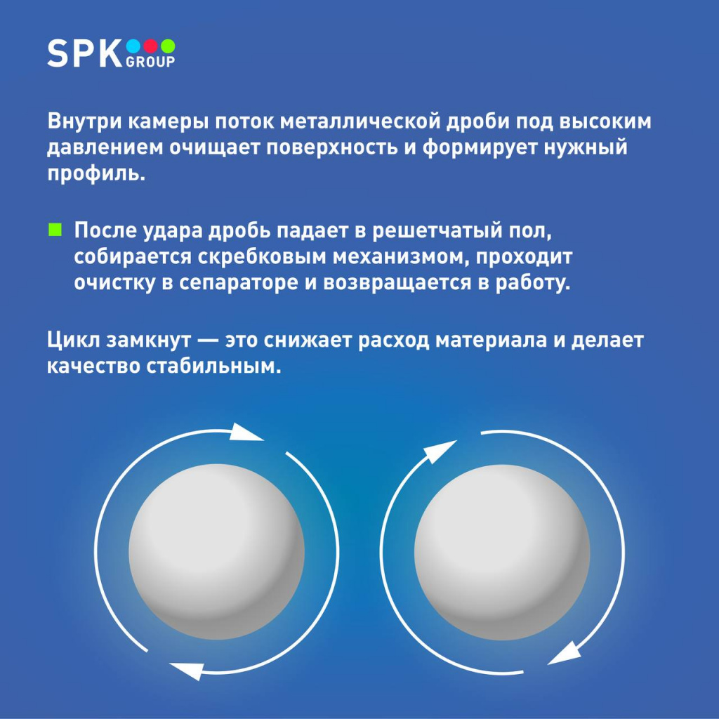 дробеструйная обработка изделий.jpeg дробеструйная обработка изделий.jpeg